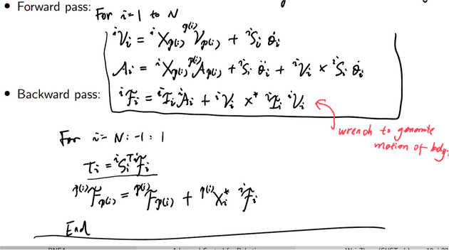 Recursive Newton-Euler.png